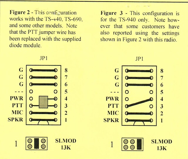 KenwoodTS2000groups.io Needed Settings Kenwood TS2000 + Signalink